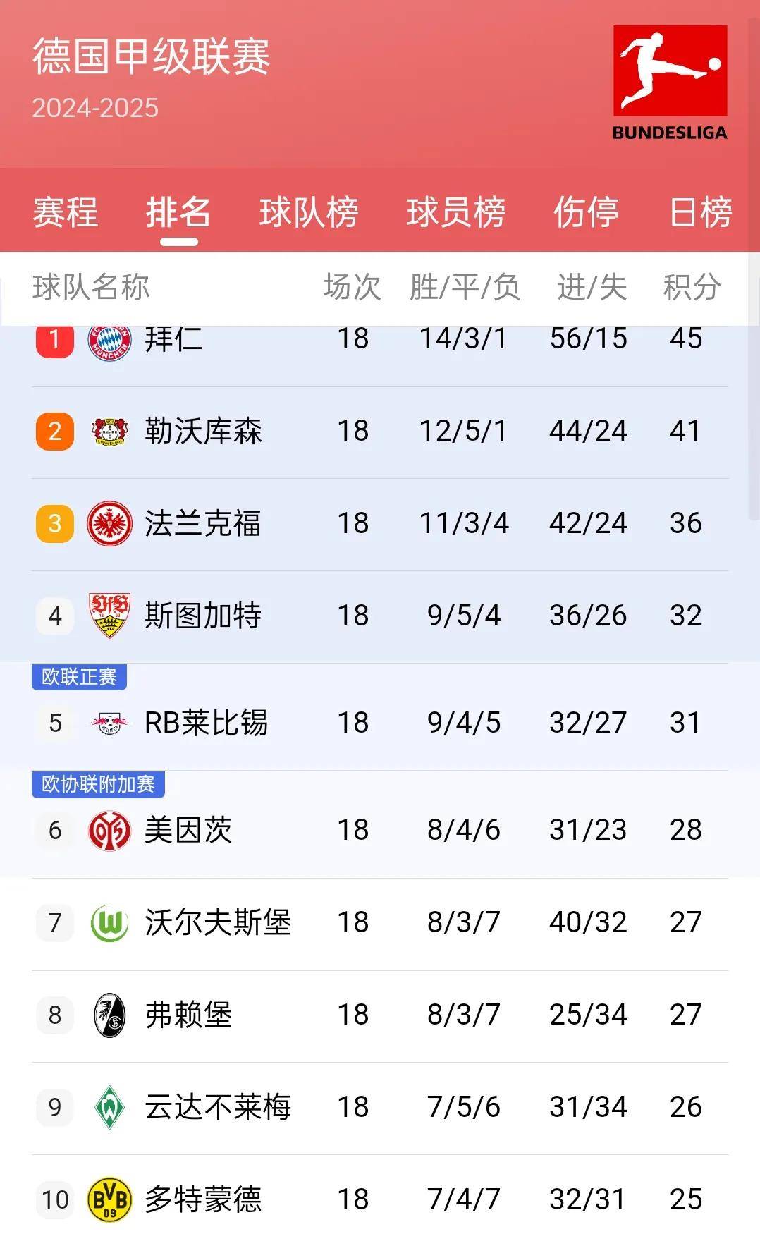 爱游戏体育-包含&quot;国际比赛激烈进行，争夺积分排名&quot;的词条