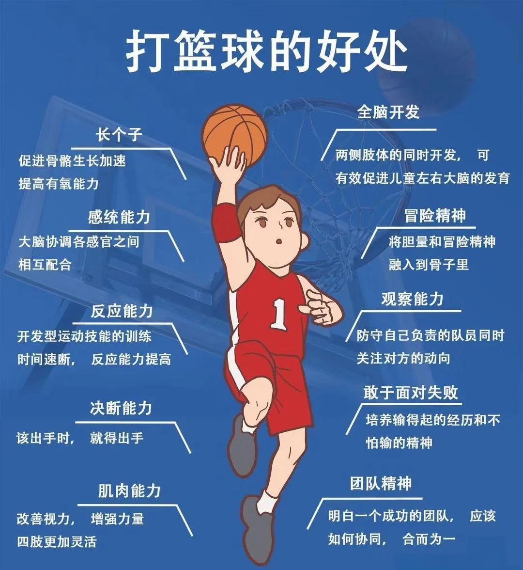 爱游戏下载-特色篮球文化在乡村振兴中扮演重要角色，推动全民体育普及的简单介绍